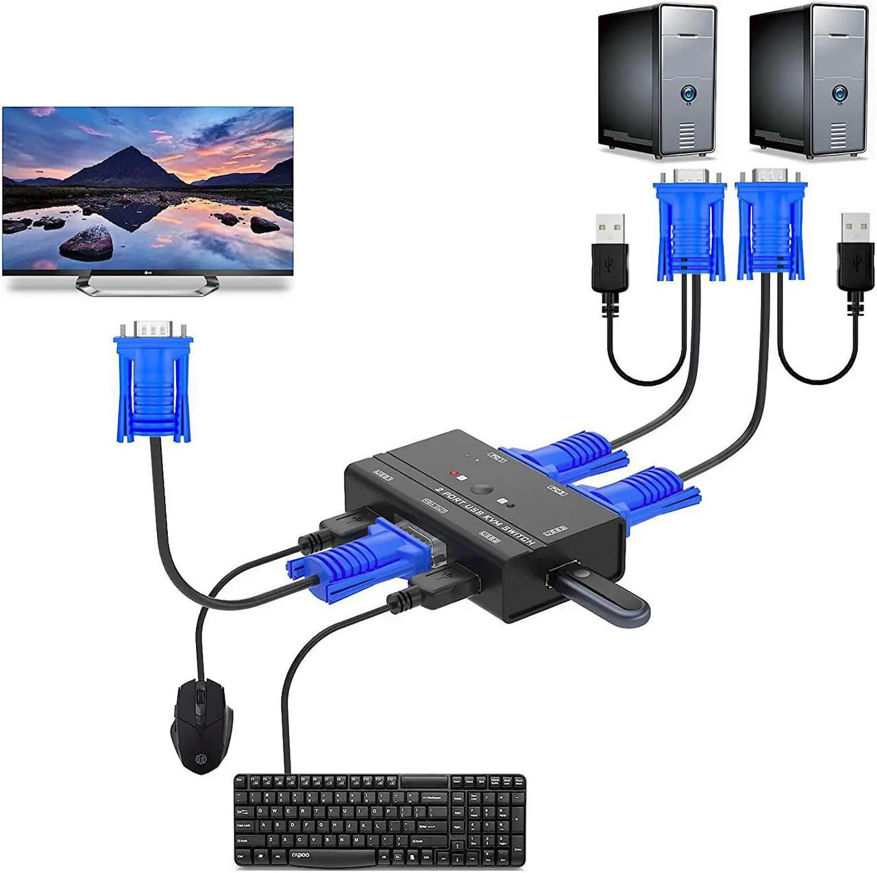 Alt view image 3 of 7 - VGA KVM Switch, 2 Port USB VGA KVM Switch w/2 KVM Cables & 3 USB Hubs for 2 Computers Share One Monitor Keyboard Mouse