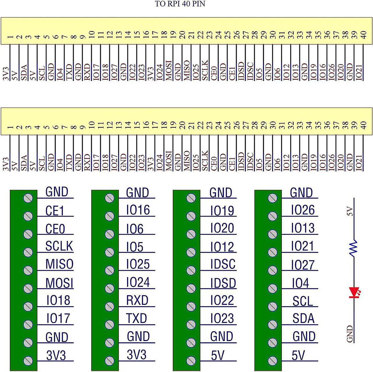 Alt view image 4 of 7 - RPi GPIO Terminal Block Breakout Board HAT, for Raspberry Pi