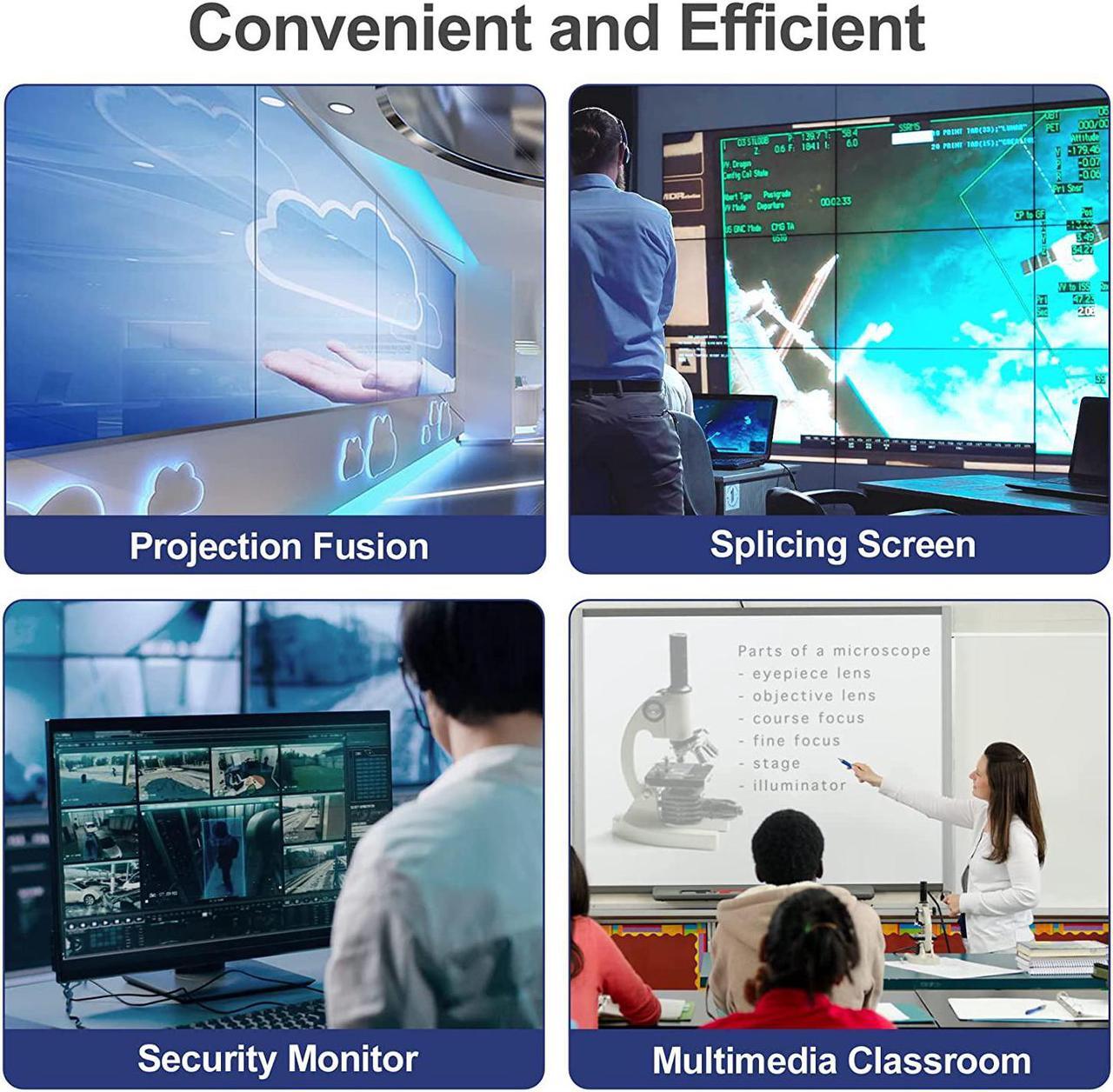 Alt view image 7 of 7 - 4K HDMI KVM USB Extender Over Cat5e/6/7 up to 120M(394ft), KVM Extender Over IP Zero Latency Support All System, Plug & Play, 4 Ports USB2.0