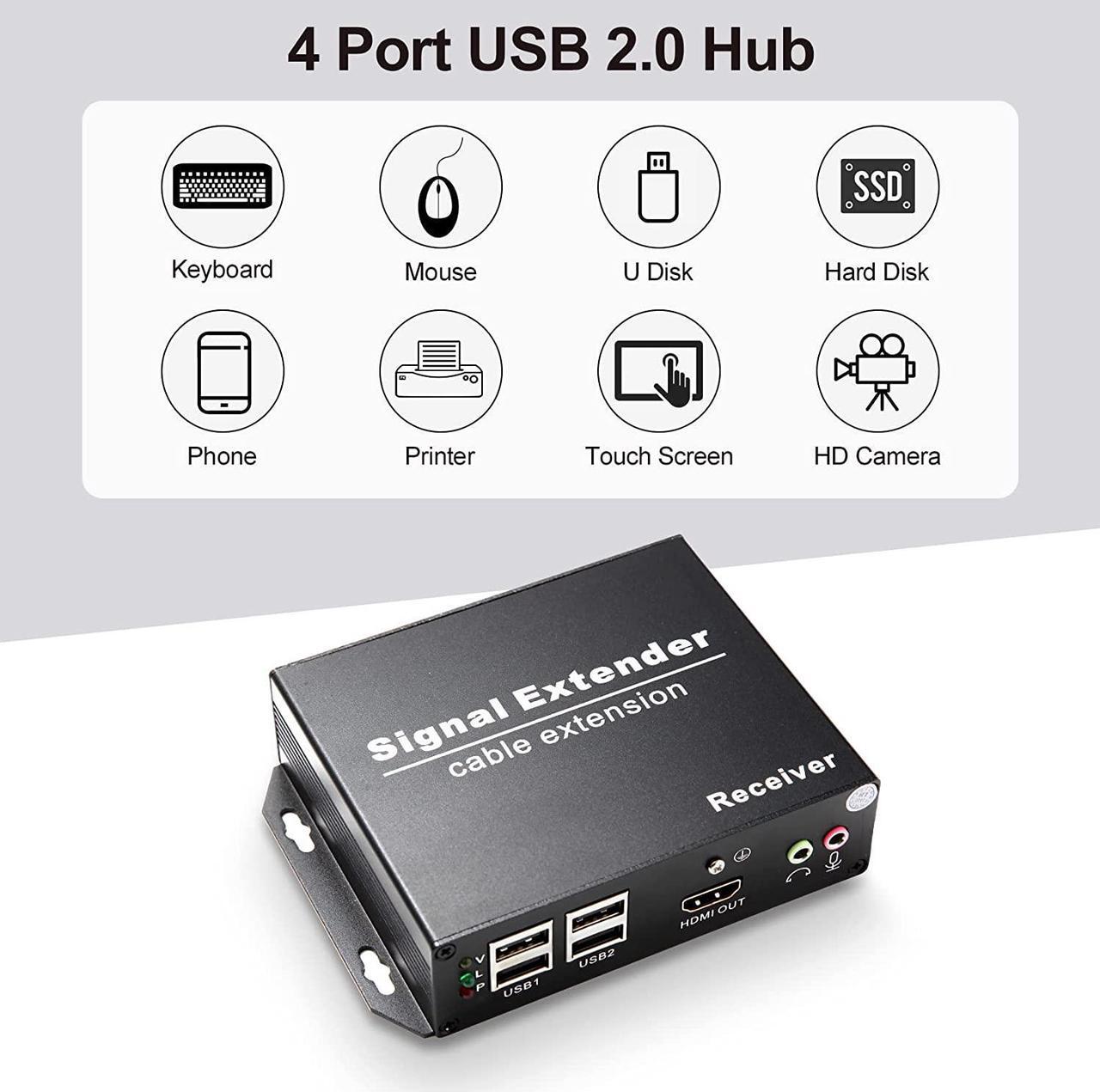 Alt view image 4 of 7 - 4K HDMI KVM USB Extender Over Cat5e/6/7 up to 120M(394ft), KVM Extender Over IP Zero Latency Support All System, Plug & Play, 4 Ports USB2.0
