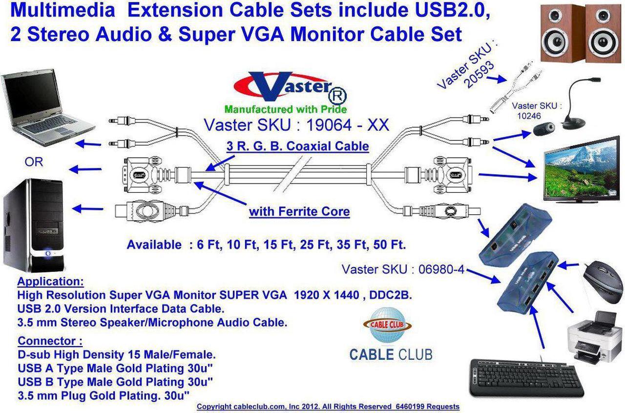 Alt view image 2 of 2 - Vaster SuperEcable - USB KVM Cable Set, (19064) 35 Ft High Resolution USB2.0 KVM Cable Set (2 in1) M  F