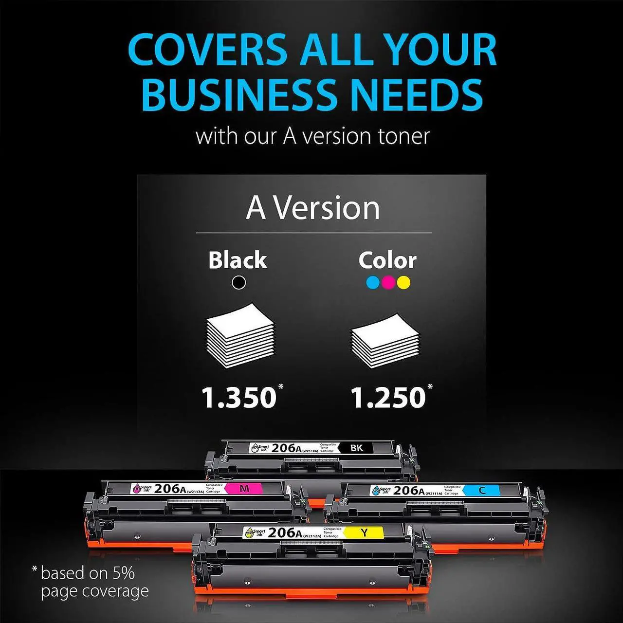 Alt view image 5 of 6 - Smart Ink Compatible Toner Cartridge Replacement  206A 206 A with Built-in Chip (4 Pack) to use with Color Laserjet Pro MFP M283fdw M283cdw Laserjet Pro M255dw M255nw (Black Cyan Magenta Yellow)
