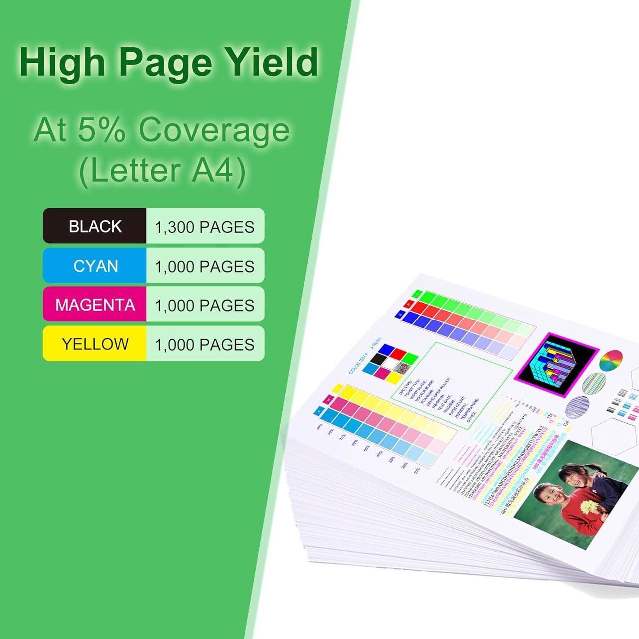 Alt view image 3 of 7 - 126A Printer Toner Replacement  126A Toner Cartridge Fit  Laserjet Pro 100 Color MFP M175nw Toner,cp1025nw Toner,M275 Printer Ink (Black,Cyan, Magenta, Yellow 4-Pack)