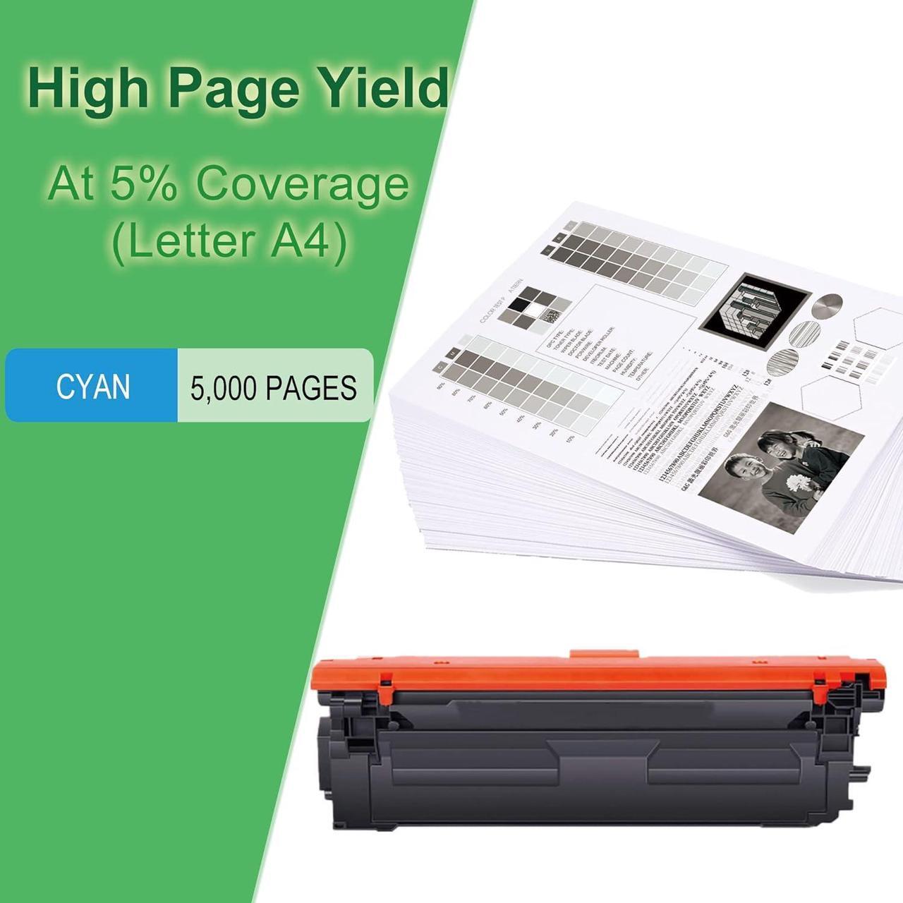 Alt view image 3 of 5 - 508A Cyan Toner Cartridge Replacement  508A CF361A for Laserjet Enterprise M552, M553, Color Laserjet Enterprise MFP M577 Series Printer (1 Pack)