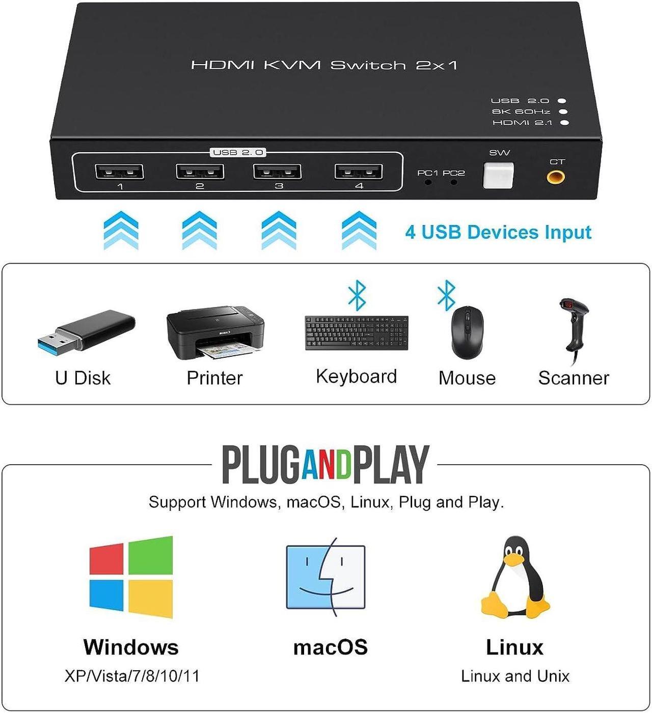 Alt view image 5 of 7 - CMSTEDCD KVM Switch HDMI 2 Port 8K 60Hz 4 Port USB 2.0 for 2 Computers 1 Monitor Share Keyboard Audio Return(ARC)