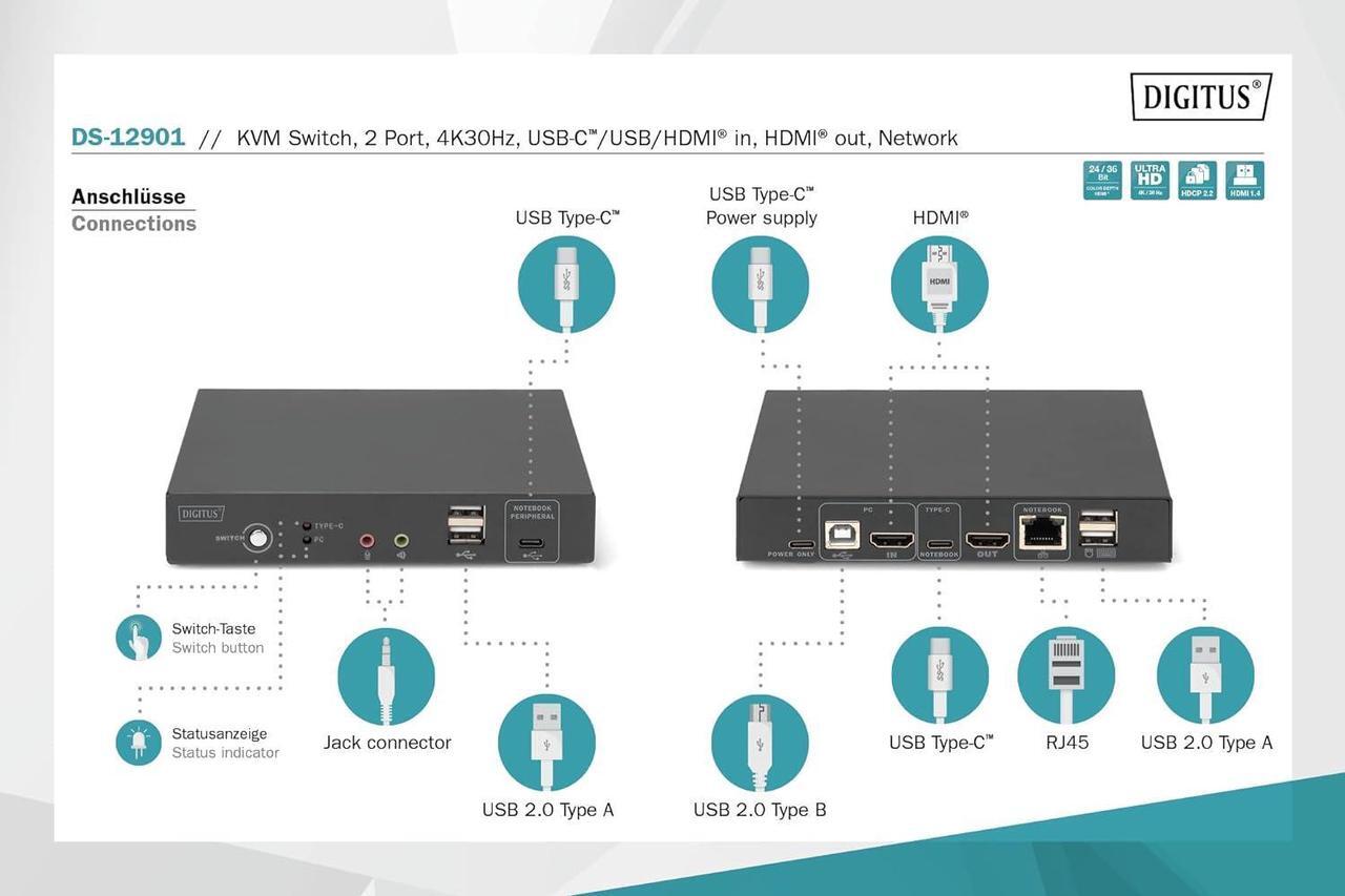 Alt view image 2 of 7 - Digitus KVM Switch HDMI - USB-C for Notebook Port - 2-Port Single Display - 2 PC 1 Monitor - 1 x Mouse, Keyboard & Audio for 2 Computers - RJ45 LAN Port & USB-C Hub for Laptop - Black