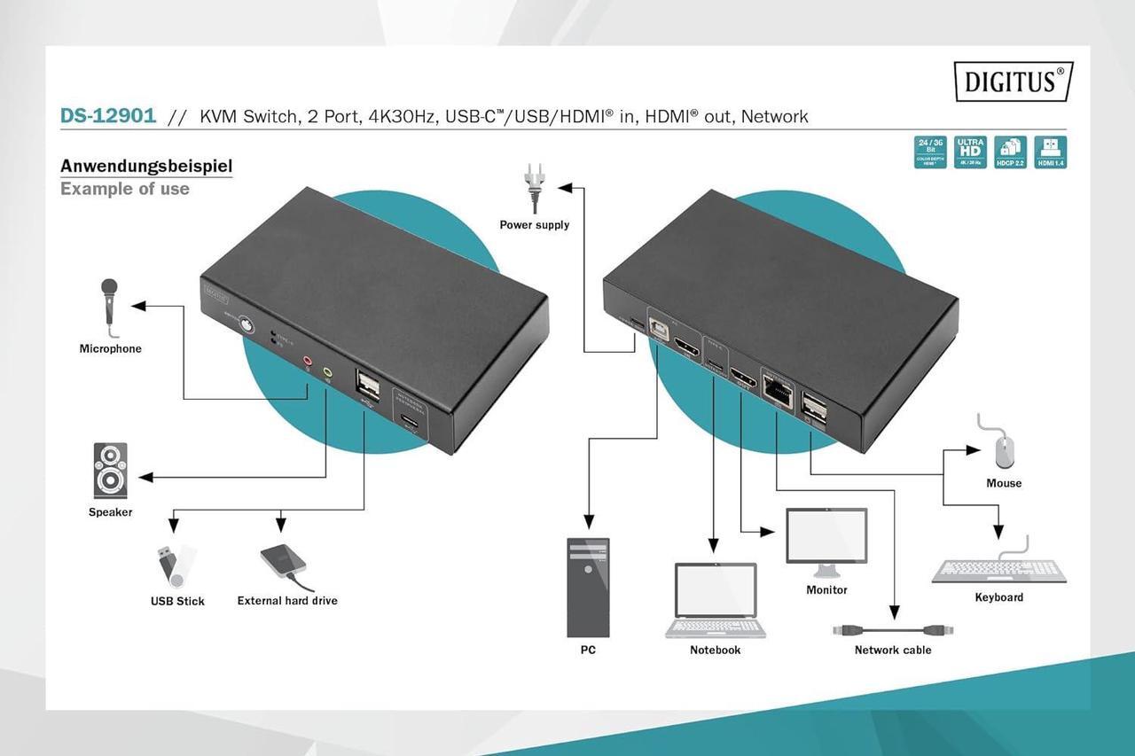 Alt view image 3 of 7 - Digitus KVM Switch HDMI - USB-C for Notebook Port - 2-Port Single Display - 2 PC 1 Monitor - 1 x Mouse, Keyboard & Audio for 2 Computers - RJ45 LAN Port & USB-C Hub for Laptop - Black