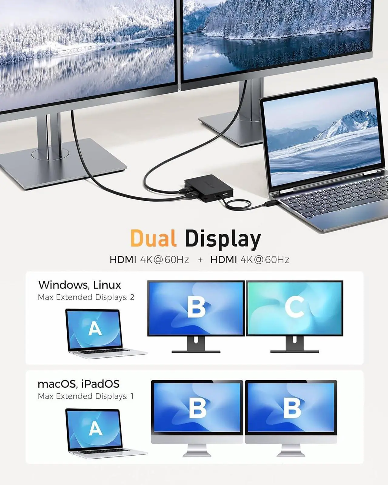 Alt view image 5 of 7 - Cable Matters 8-in-1 Portable 40Gbps Dual HDMI USB4 Hub, USB 4 Dock with 2X 4K@60Hz or 1x 4K@120Hz / 8K@30Hz, 100W PD, Gigabit Ethernet, Compatible with Thunderbolt 4 (*macOS's Display Limitation)