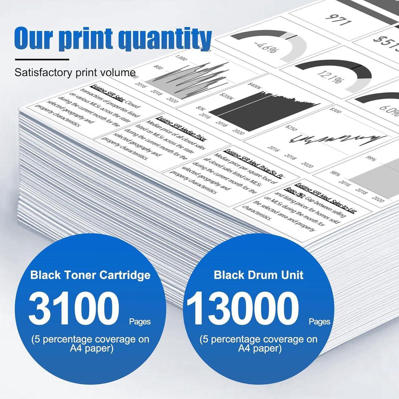Alt view image 3 of 7 - TN660 Toner Cartridge and DR630 Drum Unit Replacement for Brother DR630 TN660 TN630 DCP-L2520DW DCP-L2540DW HL-L2300D HL-L2305W HL-L2320D HL-L2340DW HL-L2380DW HL-L2680W (3 Pack)