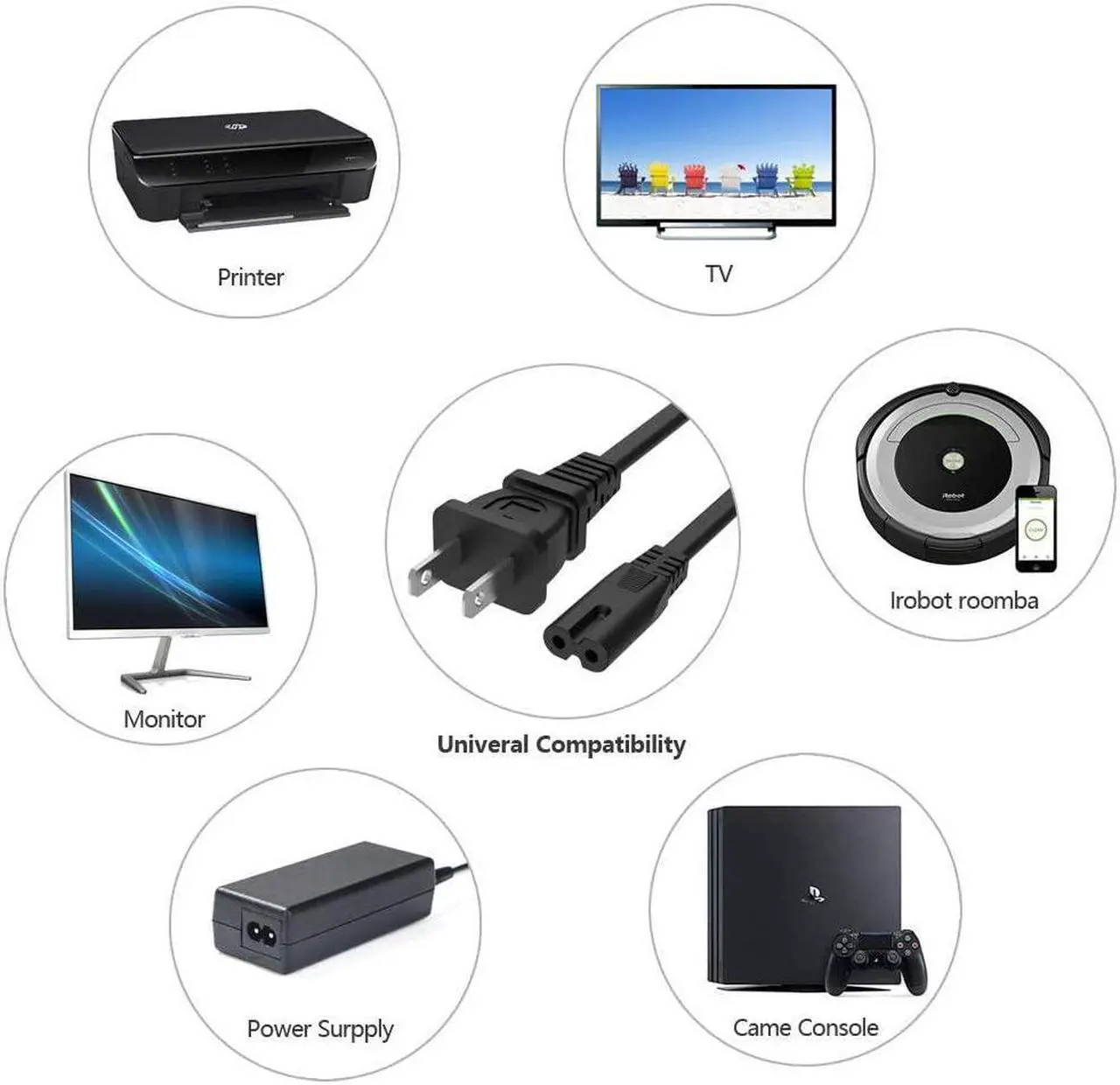 Alt view image 4 of 7 - {UL Listed} BRENDAZ Compatible w/Charger, Xbox One S/X Game Console, Slim Edition PS3, Playstation 4, Slim PS4, Universal 2 Prong 2 Slot Power Cord Cable Non Polarized NEMA 1-15P to IEC C7 (15-feet)