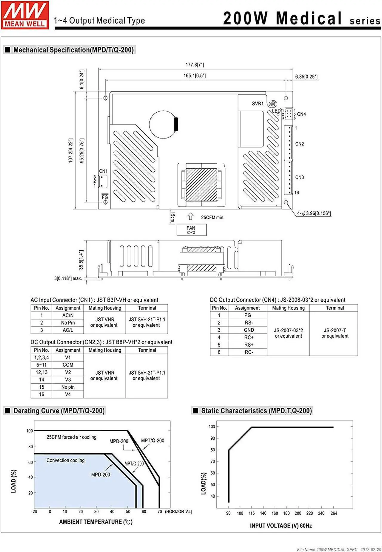 Alt view image 4 of 4 - MPQ-200D AC/DC Power Supply Quad-OUT 5V/24V/12V/-12V 12A/2.3A/1A/1A 200W Medical 23-Pin