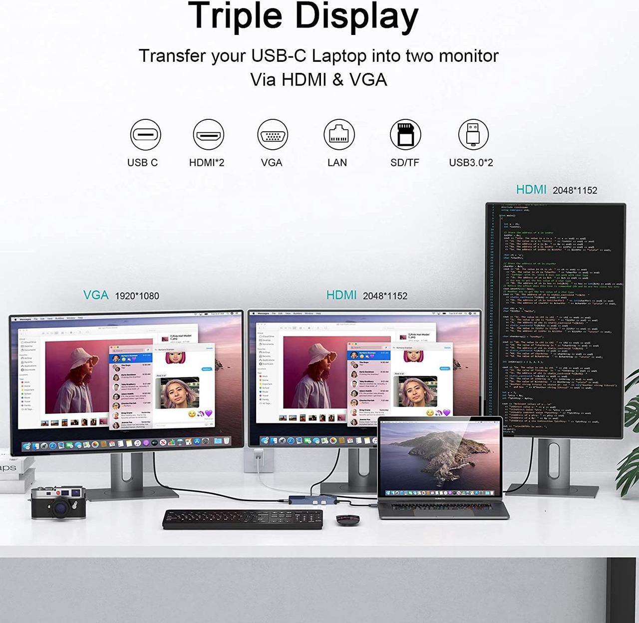 Alt view image 5 of 7 - USB Docking Station GIQ USB C Hub USB 3.0 to Dual HDMI VGA Adapter Triple Display USB C Laptop Docking Station Dual Monitors Compatible with MacBook M1 USB Dock
