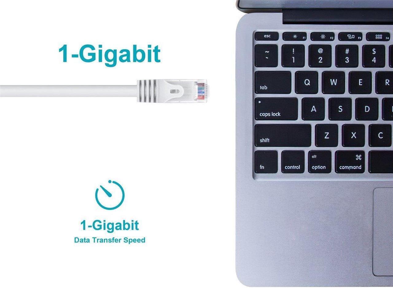 Alt view image 10 of 11 - Monoprice Cat6 Ethernet Patch Cable - 1 Feet - White | Network Internet Cord - RJ45, Stranded, 550Mhz, UTP, Pure Bare Copper Wire, 24AWG - Flexboot Series