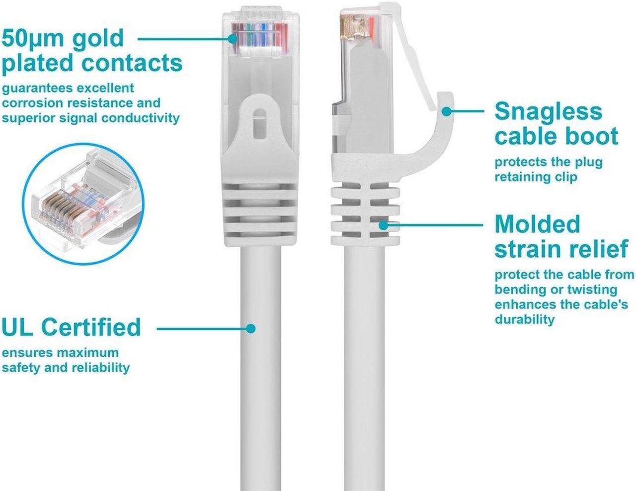 Alt view image 8 of 11 - Monoprice Cat6 Ethernet Patch Cable - 1 Feet - White | Network Internet Cord - RJ45, Stranded, 550Mhz, UTP, Pure Bare Copper Wire, 24AWG - Flexboot Series