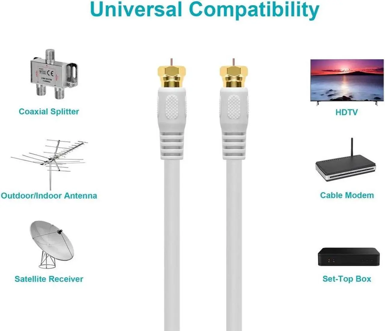Alt view image 10 of 10 - Monoprice 1.5ft RG6 (18AWG) 75Ohm, Quad Shield, CL2 Coaxial Cable with F Type Connector - White