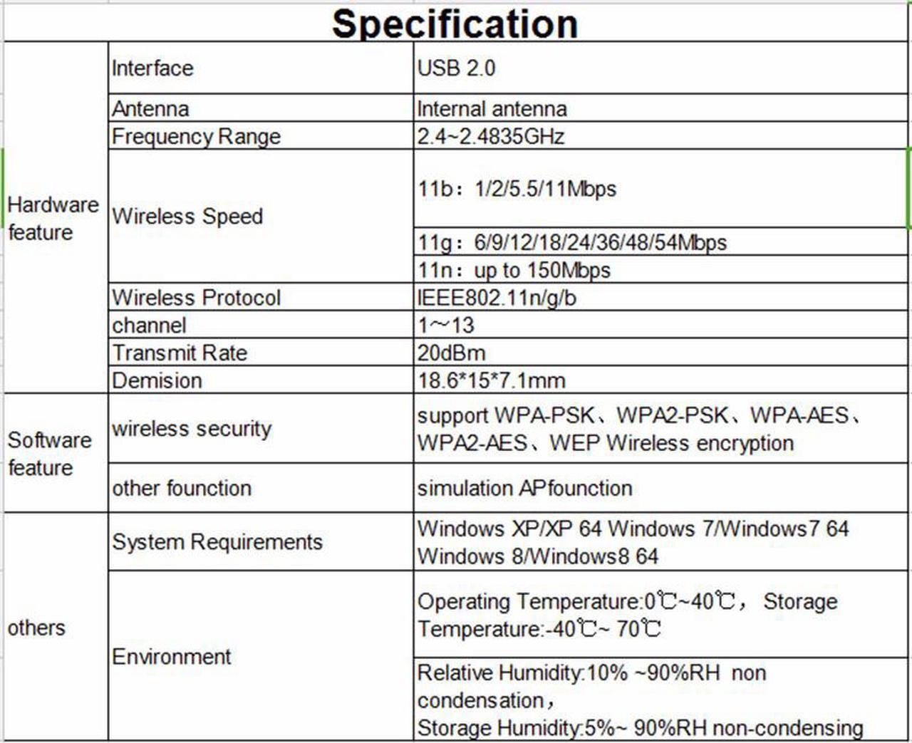 Alt view image 2 of 6 - WI FI WIFI wirless LAN Network Card TP-LINK TL-WN725N wifi Adapter for Computer Networking usb wi-fi antenna TP-LINK 150M