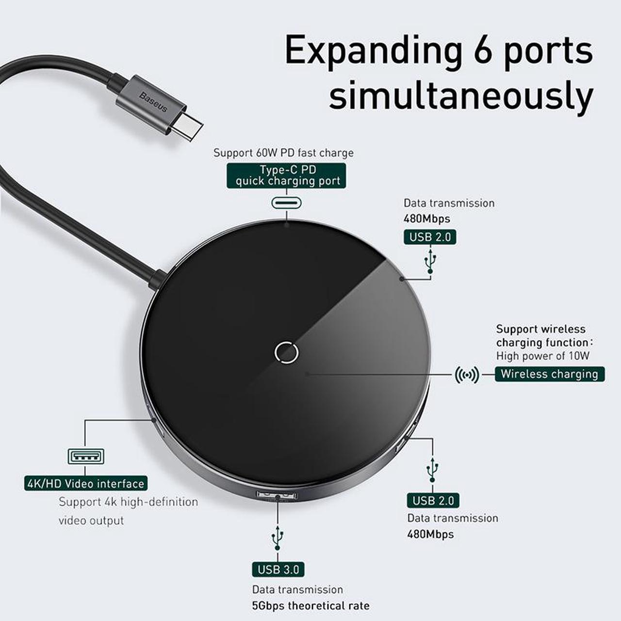 USB Type C HUB to HDMI 4k USB 3.0 HUB Type-c PD Power Adapter For MackBook Pro Air Qi Wireless Charger USB-C Splitter HAB