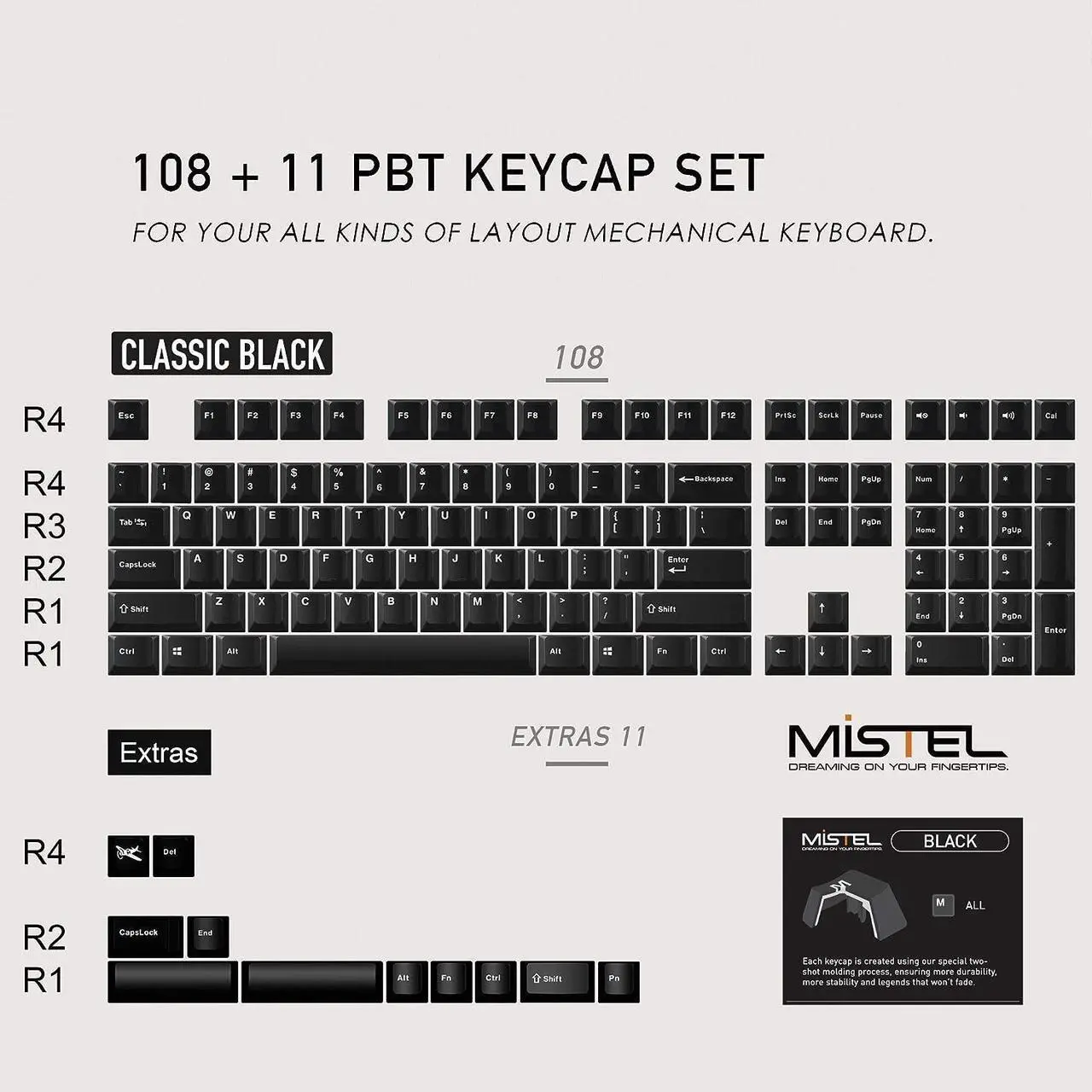Alt view image 2 of 7 - Mistel Doubleshot PBT Keycaps for Mechanical Keyboard with Cherry MX Switches and Clones, OEM Profile 108 Keys Plus Extra 11 Keys Set, PBT Keycaps with 6.25U Space Bar for PC Gaming Keyboard, Black