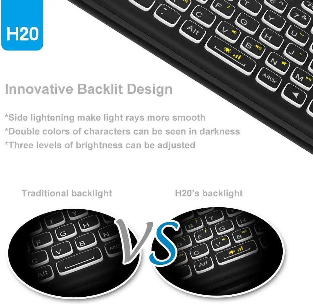 Alt view image 6 of 7 - Mini Wireless Keyboard,H20 Mini Keyboard with Touchpad,Backlit Small Wireless Keyboard,Full Size Touchpad,Handheld IR Remote Keyboard for Android TV Box Windows PC,HTPC,IPTV,PC,Raspberry Pi