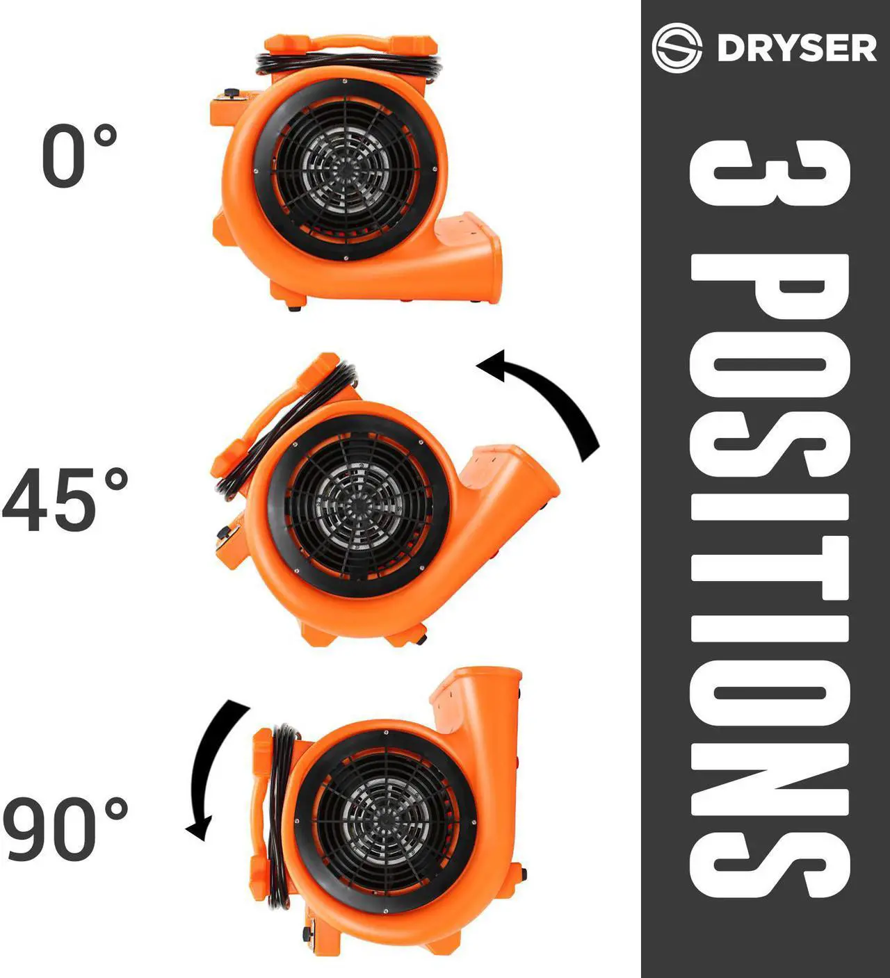 Alt view image 5 of 6 - Dryser 6pk Air Mover Carpet Dryer 3 Speed 1 HP Industrial Floor Fan - Orange Stackable Carpet Drying Fan Floor Blower