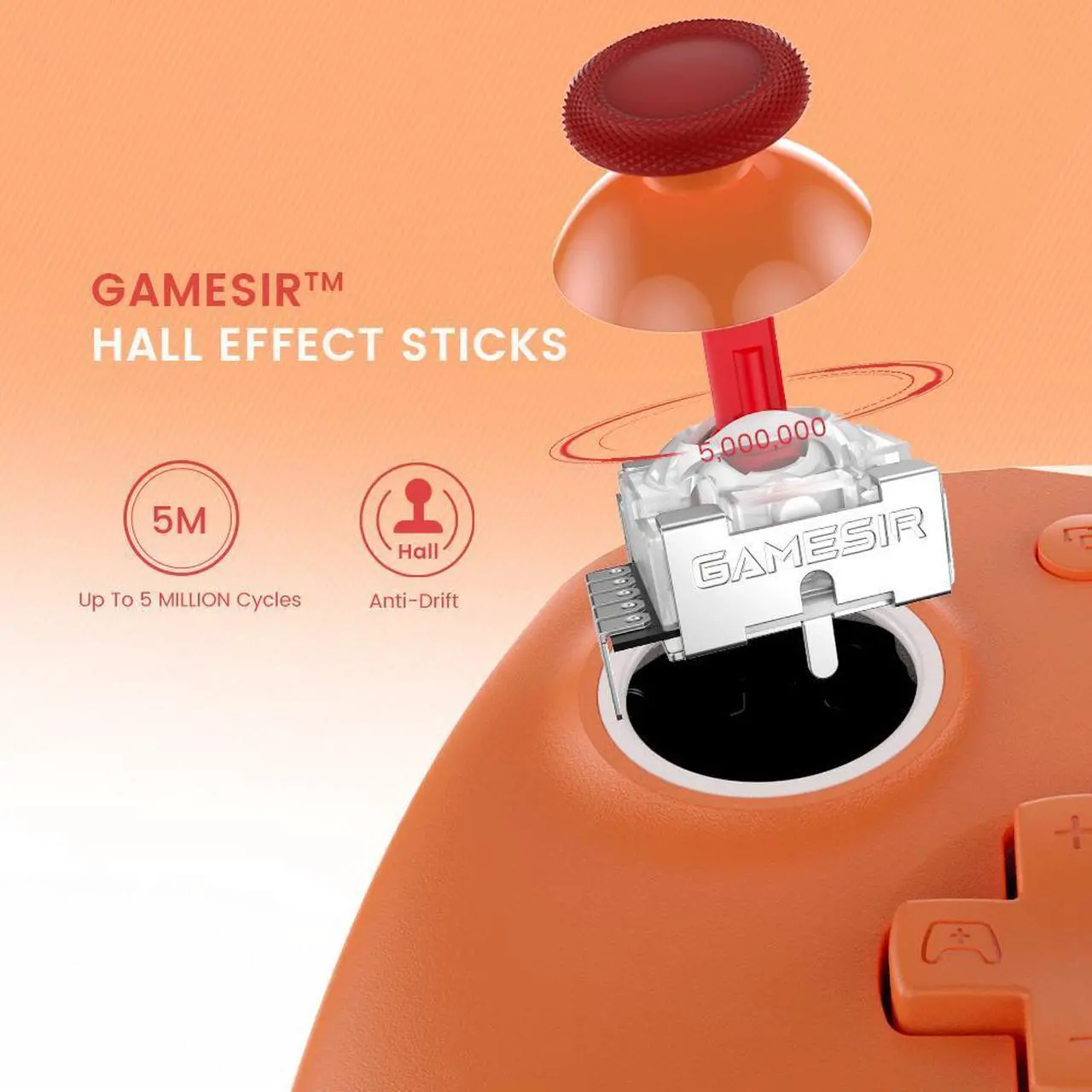 Alt view image 4 of 7 - GameSir G7 SE Wired Gaming Controller for Xbox Series X|S, Xbox One, Windows 10/11, PC Controller Gamepad with Hall Effect Sticks and 3.5mm Audio Jack (Orange Version)