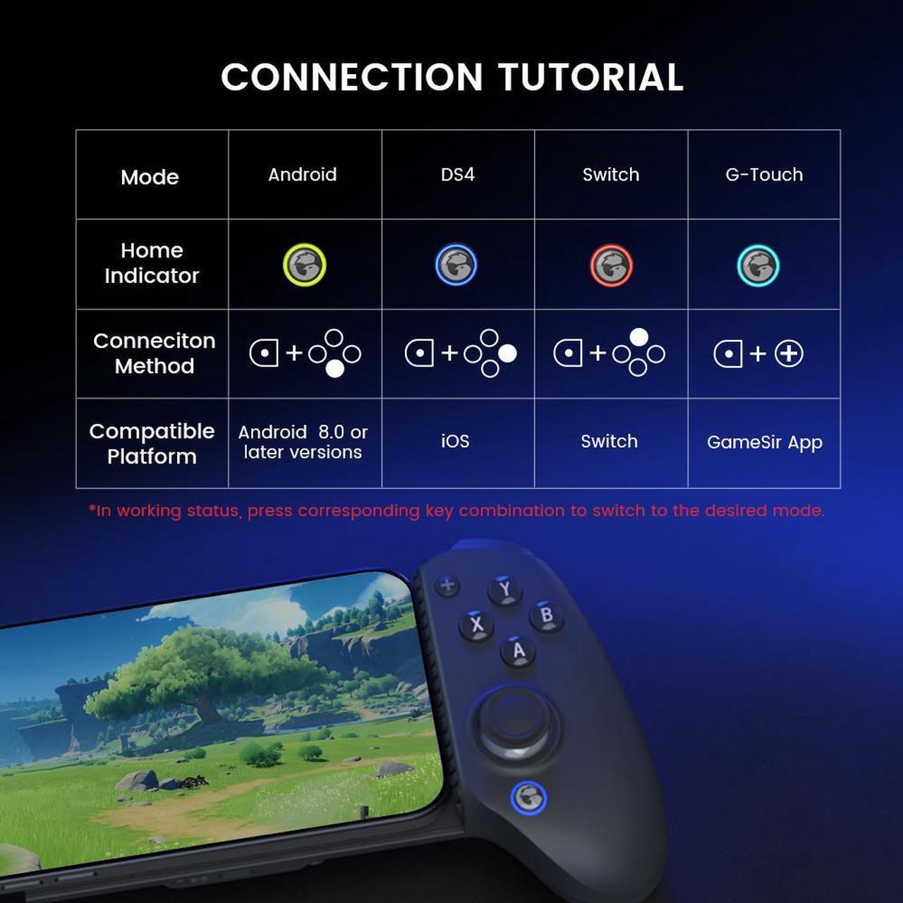 Alt view image 8 of 7 - GameSir G8+ Bluetooth Wireless Mobile Gaming Controller for Switch, iOS, Android, tablets, or PC Gamepad with Hall Effect Joysticks/Hall Trigger, 3.5mm Audio Jack Black