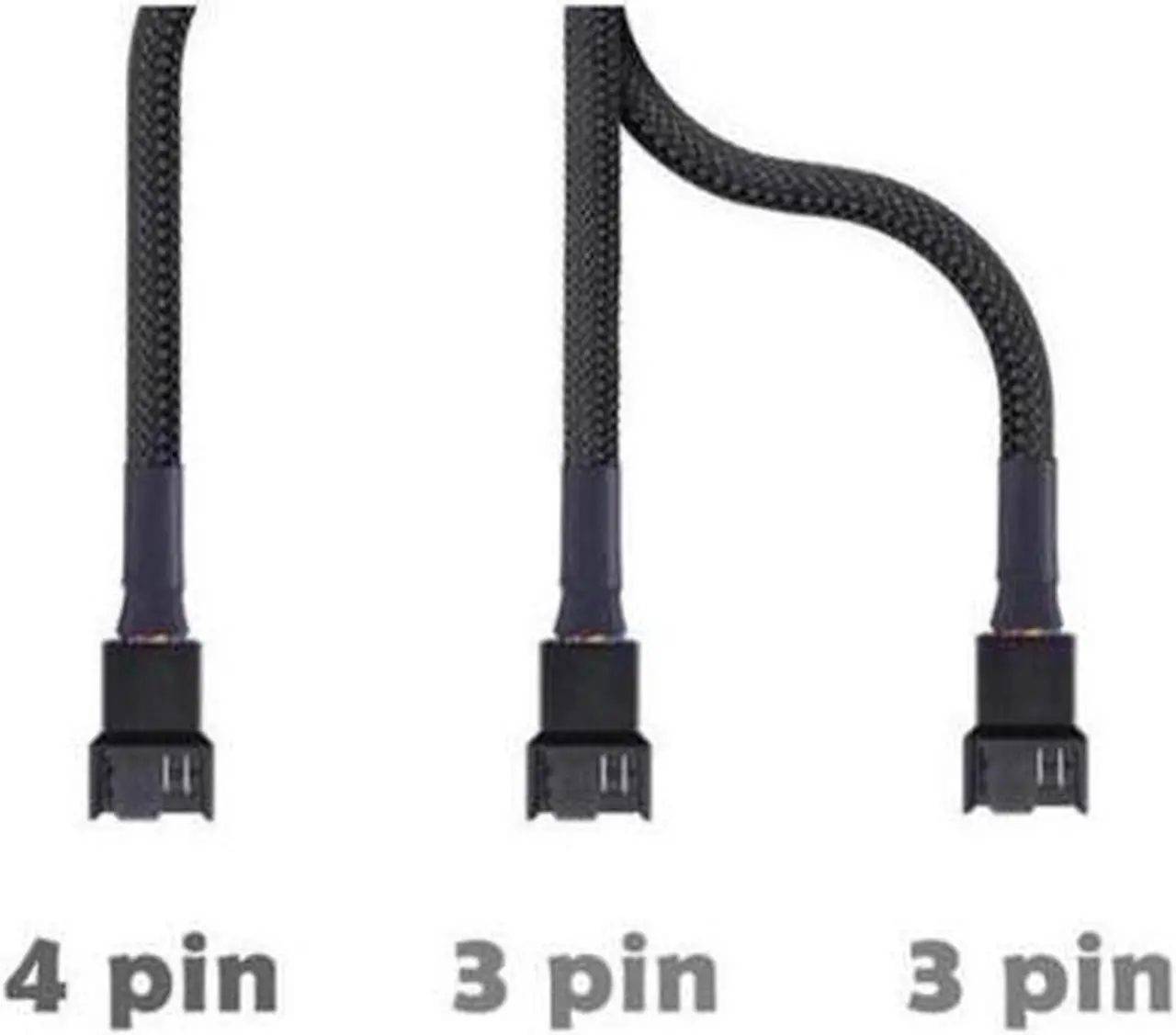 Main image of BUCIER 2 Pack 4Pin PWM Fan Splitter Cable Sleeved Braided Adapter Computer PC Fan Power Extension Cable 1 to 3 Converter for Computer ATX Case 4Pin3Pin Cooling Fan Cable 10.6 inch 1 to 3