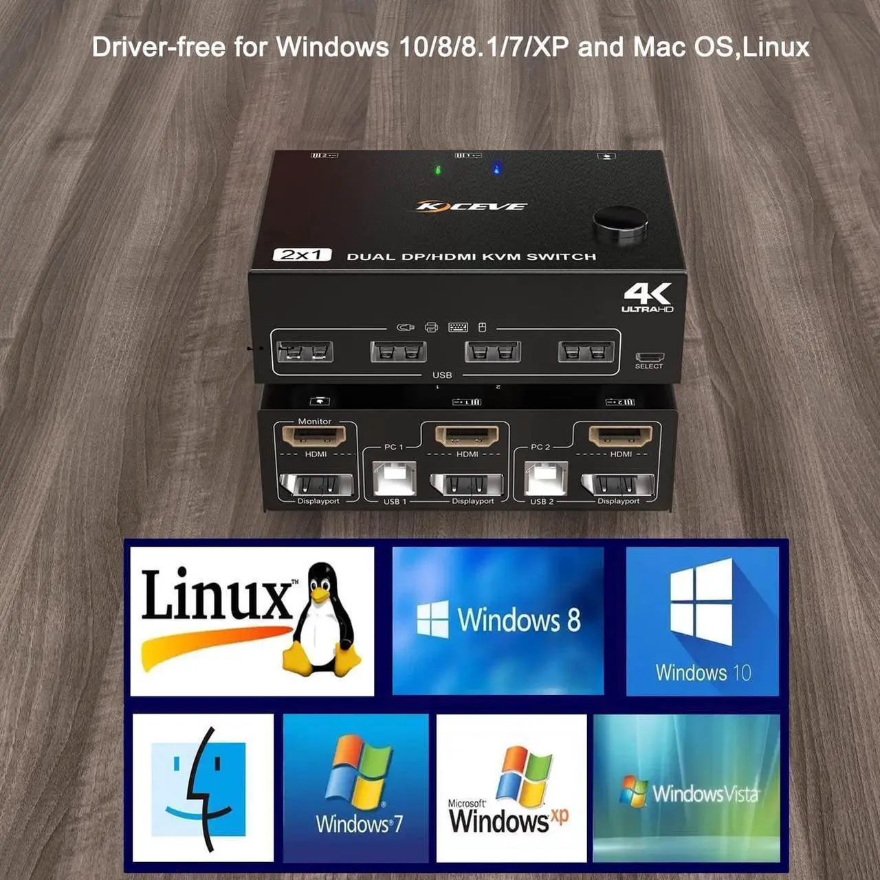 Alt view image 5 of 6 - Dual Monitor HDMI + Displayport KVM Switch 4K @60Hz 2K @120Hz, HDMI DP Extended Display Switcher for 2 Computers Share 2 Monitors and 4 USB 2.0 Ports, Wired Remote and 4 Cables Included