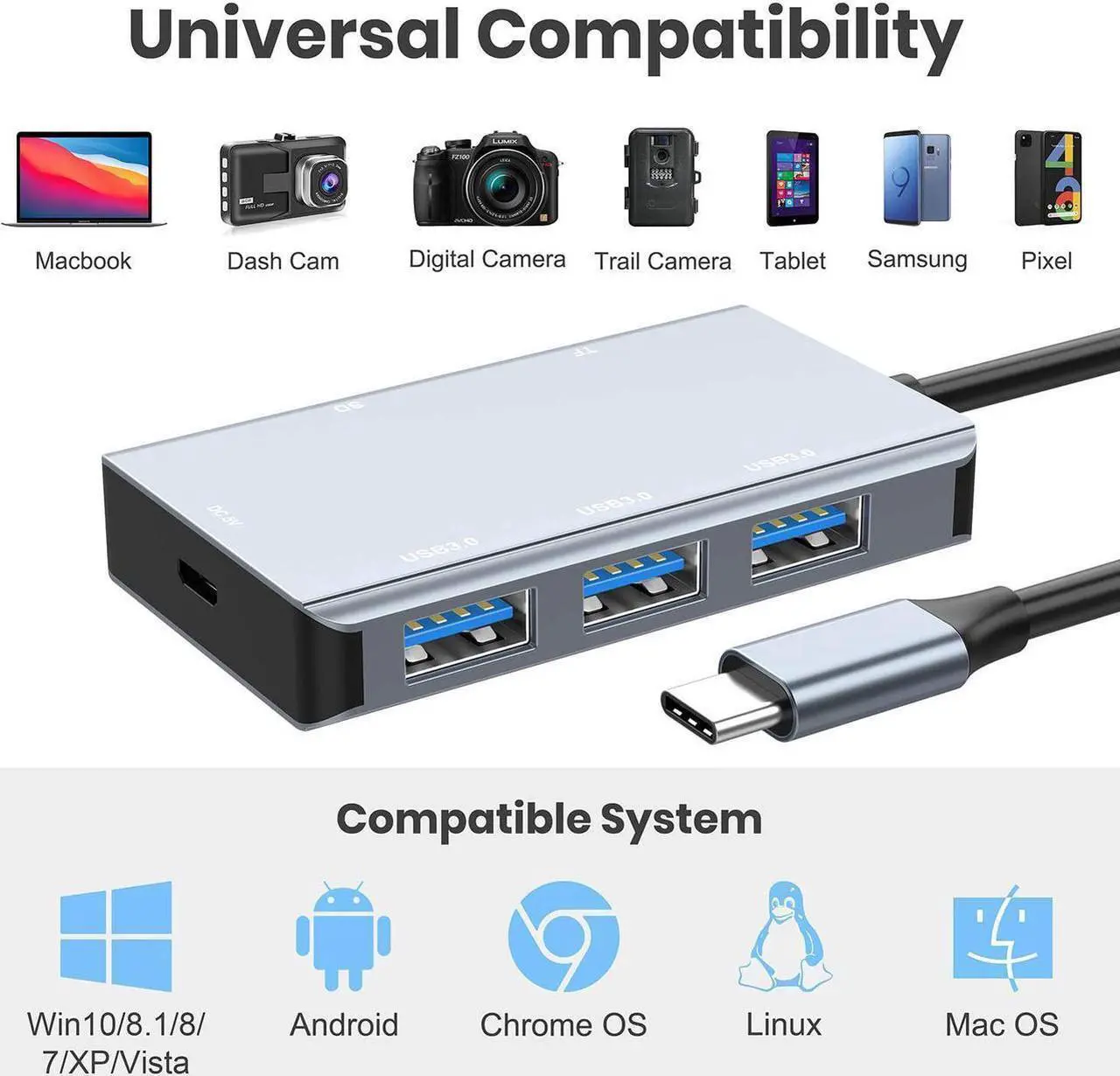 Alt view image 5 of 7 - 5-in-1 USB C Hub with SD Card Reader, USB C to SD Card Reader Adapter with 3 USB 3.0 Port & 5V Power Supply, 2TB Capacity Memory Card for MacBook Camera Android Windows Linux and Other Type C Device