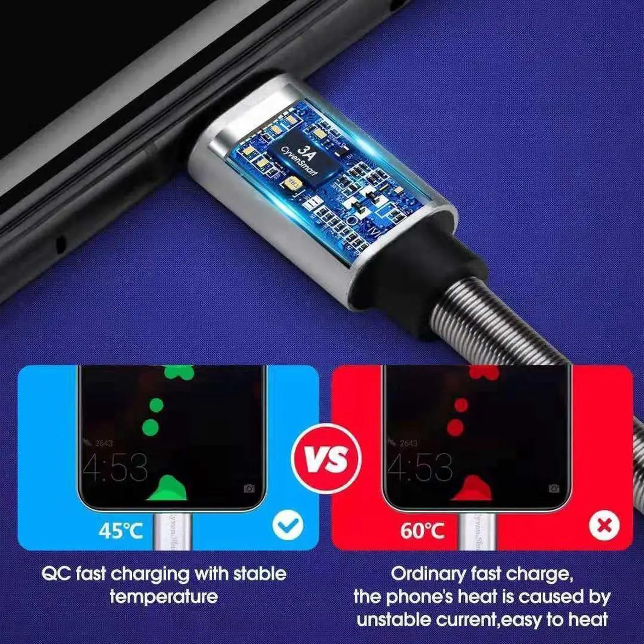 Alt view image 4 of 7 - USB C to USB C Cable10Ft 2Pack Usbc to Usbc Charging Cable Cord 60W/3A Fast ChargerType C to USB Adapter for Galaxy S22/S22+ S21/S21+ Ultra 5G S20/S20+ Ultra 5G Note 20/10 Pixel Switch