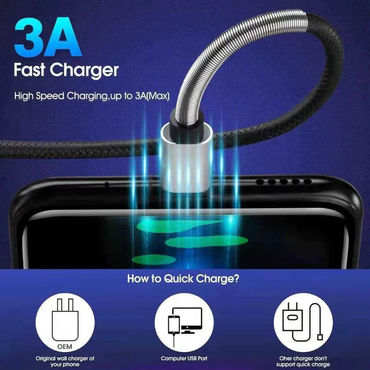 Alt view image 3 of 7 - USB C to USB C Cable10Ft 2Pack Usbc to Usbc Charging Cable Cord 60W/3A Fast ChargerType C to USB Adapter for Galaxy S22/S22+ S21/S21+ Ultra 5G S20/S20+ Ultra 5G Note 20/10 Pixel Switch