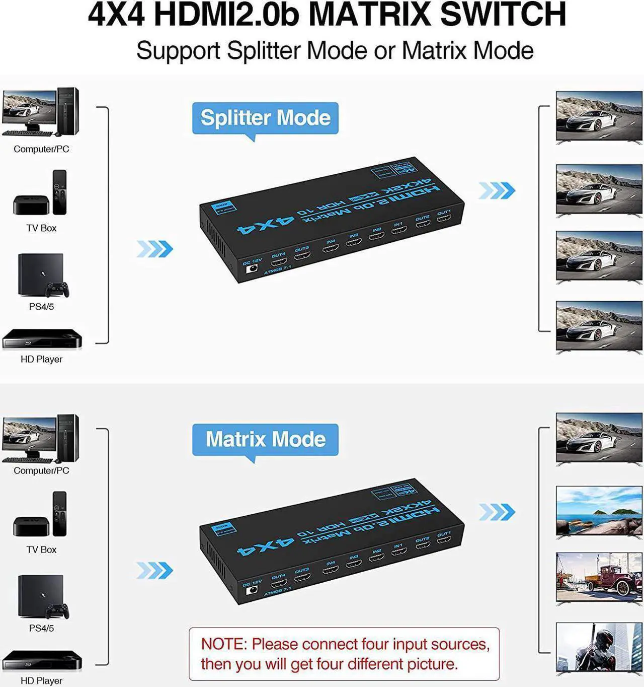 Alt view image 2 of 7 - HDMI Matrix Switch 4x4, 4K HDMI Matrix Switcher Splitter 4 in 4 Out Box with EDID Extractor and IR Remote Control Support 4K HDR, HDMI 2.0b, HDCP 2.2, 4K@60Hz, 3D, YUV 4:4:4