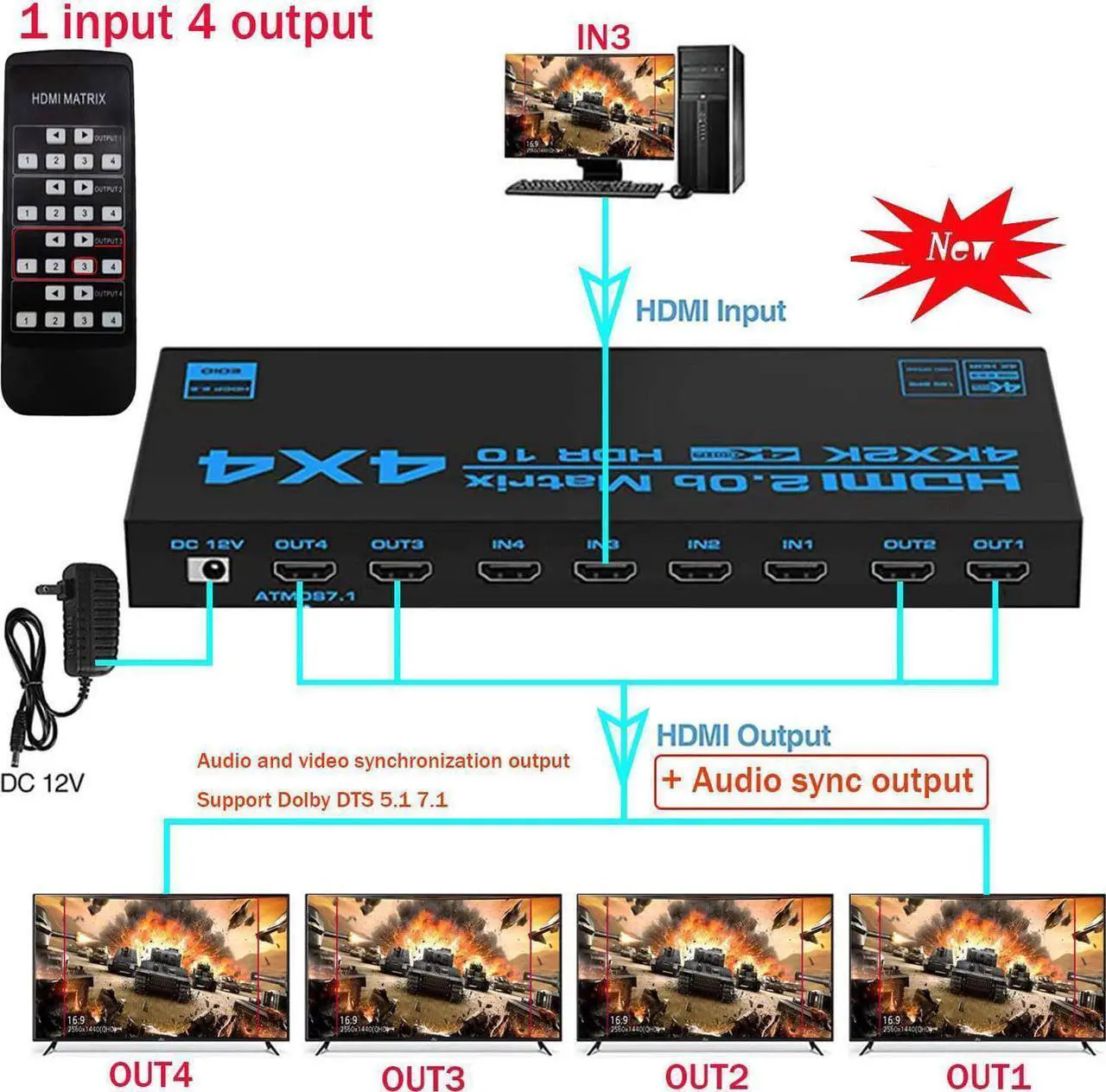 Alt view image 7 of 7 - HDMI Matrix Switch 4x4, 4K HDMI Matrix Switcher Splitter 4 in 4 Out Box with EDID Extractor and IR Remote Control Support 4K HDR, HDMI 2.0b, HDCP 2.2, 4K@60Hz, 3D, YUV 4:4:4