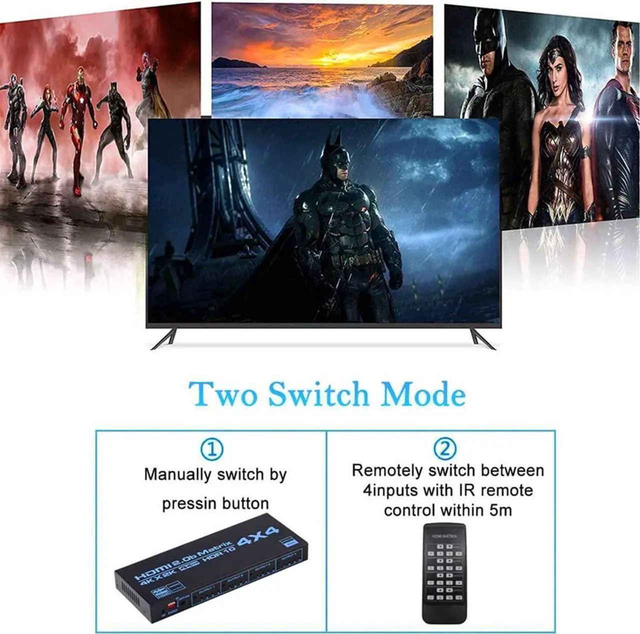 Alt view image 3 of 7 - HDMI Matrix Switch 4x4, 4K HDMI Matrix Switcher Splitter 4 in 4 Out Box with EDID Extractor and IR Remote Control Support 4K HDR, HDMI 2.0b, HDCP 2.2, 4K@60Hz, 3D, YUV 4:4:4