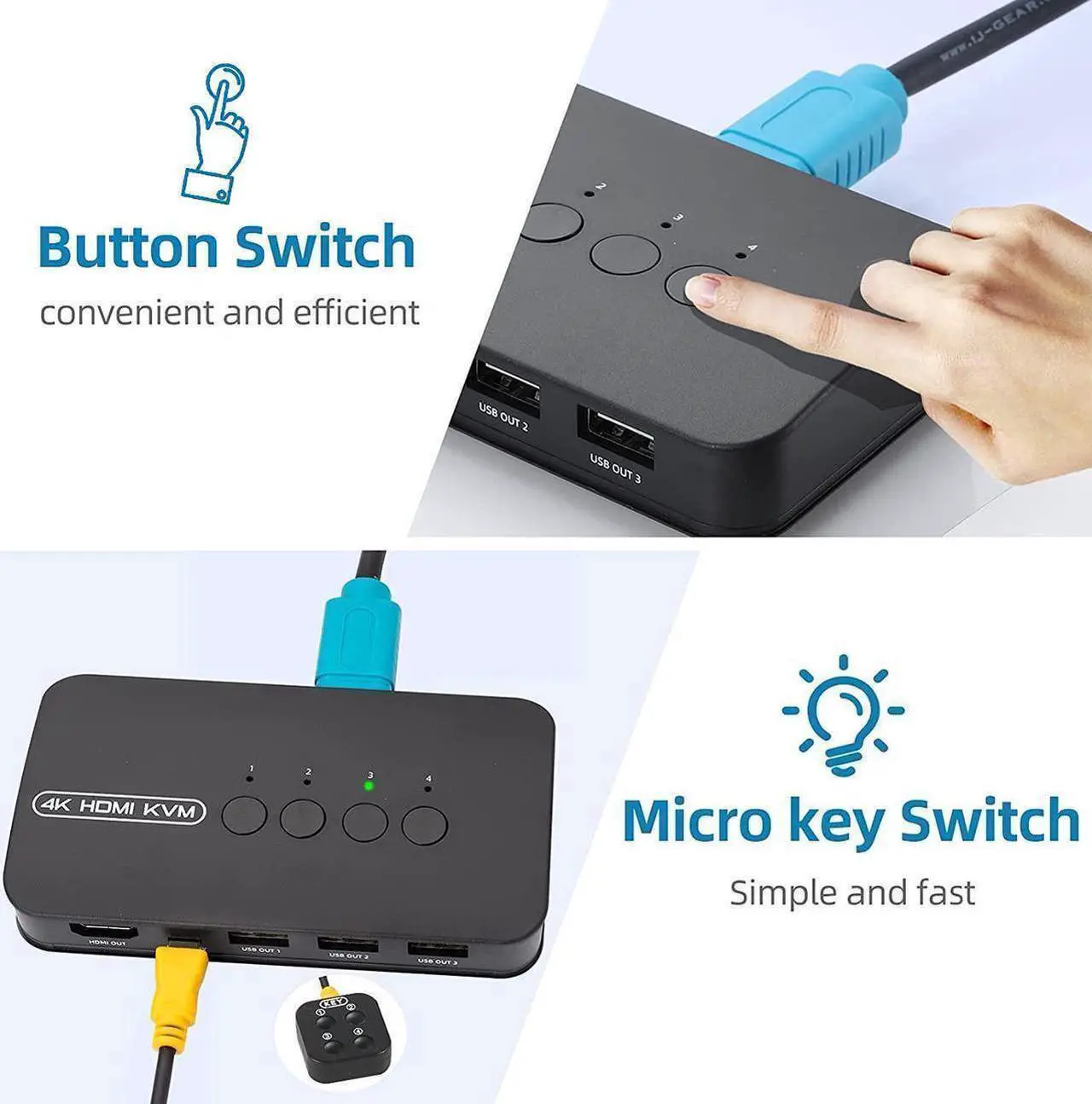 Alt view image 3 of 6 - Vszerda 4 Ports HDMI KVM Switch, HDMI USB Selector for 4 Computers Share Keyboard Mouse Printer and One HD 4K@30Hz Monitor, Including 4 KVM Cables