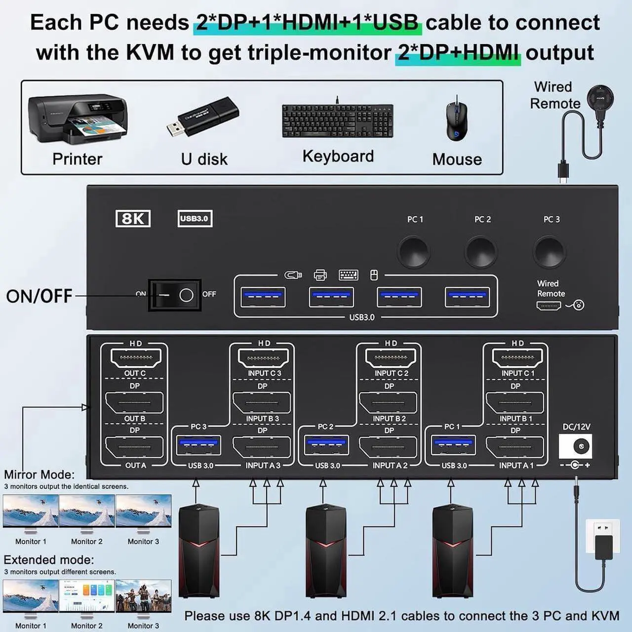 Alt view image 2 of 6 - KVM Switch 3 Monitors 3 Computers 8K@60Hz, HDMI + 2* Displayport Triple Monitor KVM Switch with 4 USB 3.0 Ports for Keyboard Mouse Printer, Wired Remote, USB Cable and Power Adapter Included
