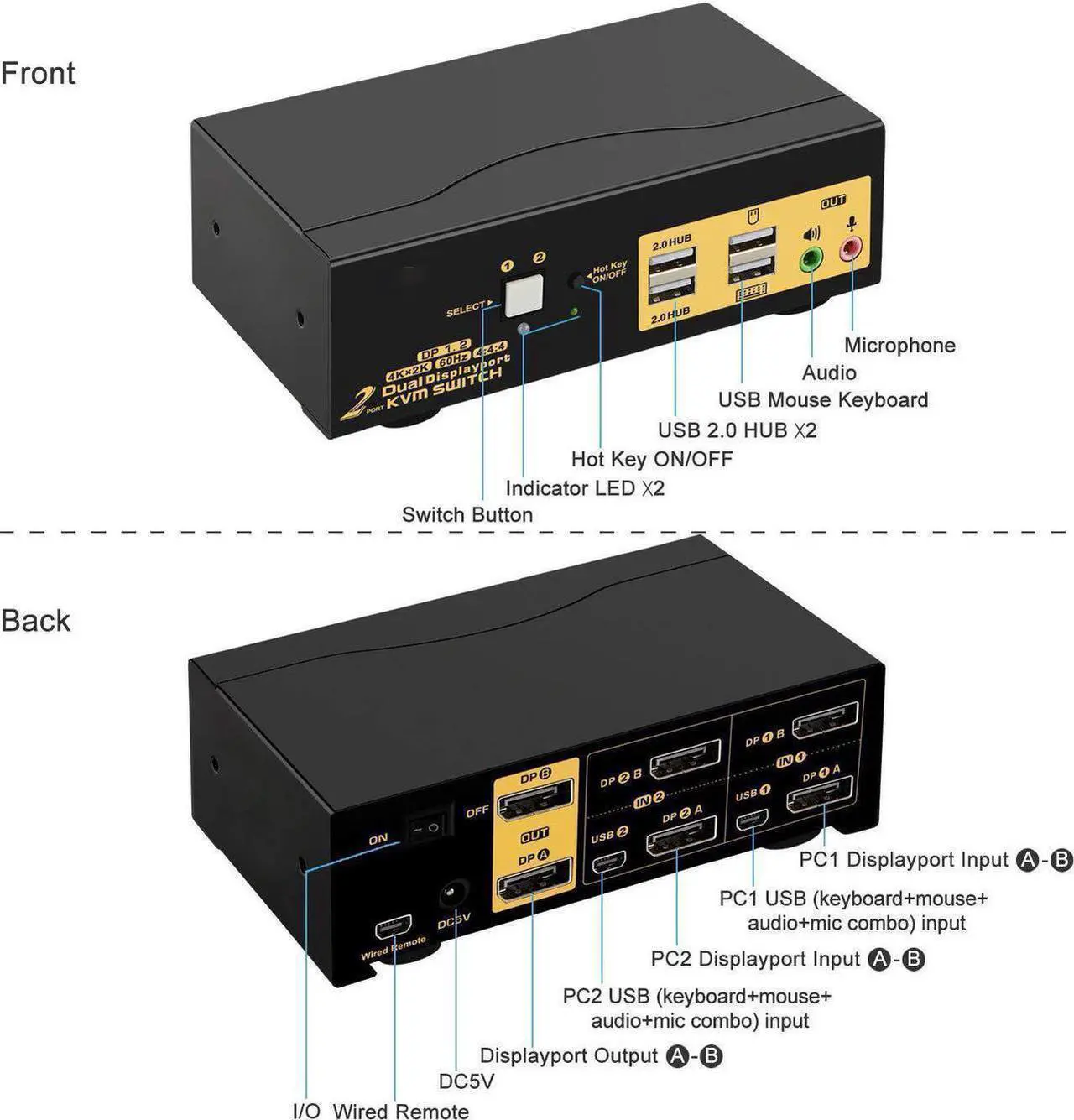 Alt view image 2 of 7 - 2 Port Dual Monitor Displayport KVM Switch, DP KVM Switch with Audio, with USB 2.0 Hub and Cables Support Hotkey Switching Resolution Up to 4096x2160 @60Hz 4:4:4