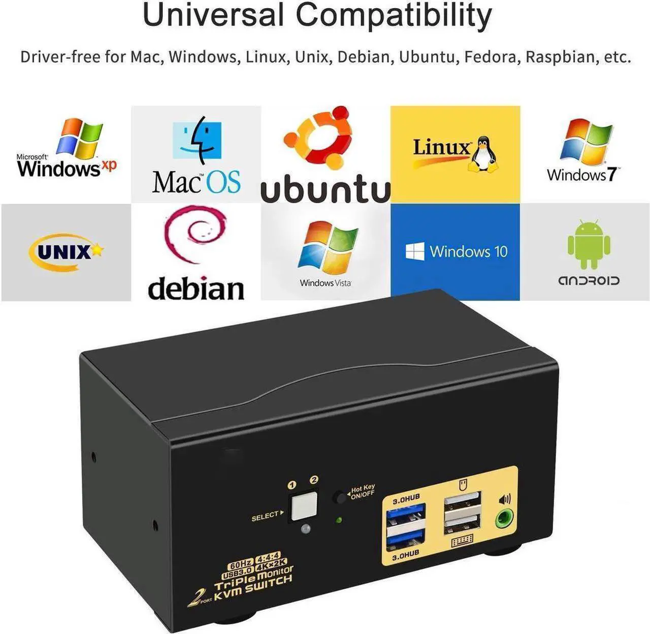 Alt view image 4 of 7 - 2 Port Triple Monitor HDMI KVM Switch, HDMI USB 3.0 KVM Switch with Audio Output, All Input Cables, 2 USB 3.0 Hub for 2 Computers Sharing 3 Monitors Supports Emulation EDID, Hotkey Switching