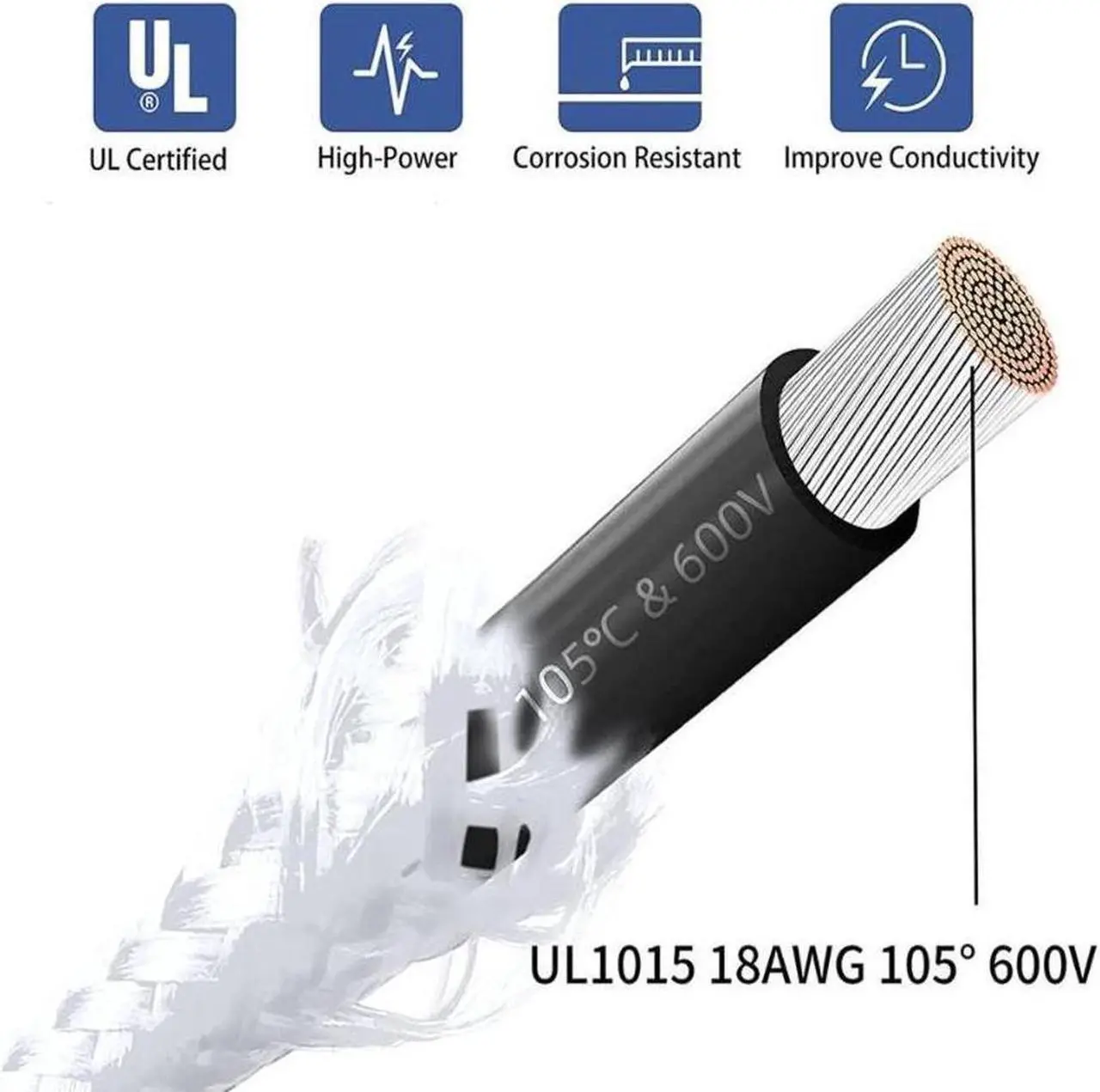 Alt view image 3 of 4 - Mod Sleeved Cable, White Power Supply Cable Extension Kit, 24PIN ATX, 4+4 PIN EPS, Dual 6+2 PIN PCIE(11.81")