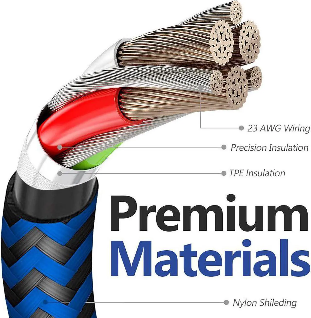 Alt view image 3 of 7 - USB C Cable 10ft 3 Pack USB C Charger Cable, USB A to USB C Charging Cable USB Type C Fast Charge Cord Compatible with Samsung Galaxy S20 S10 Note 9, Android Cell Phones and More- Black Blue Red