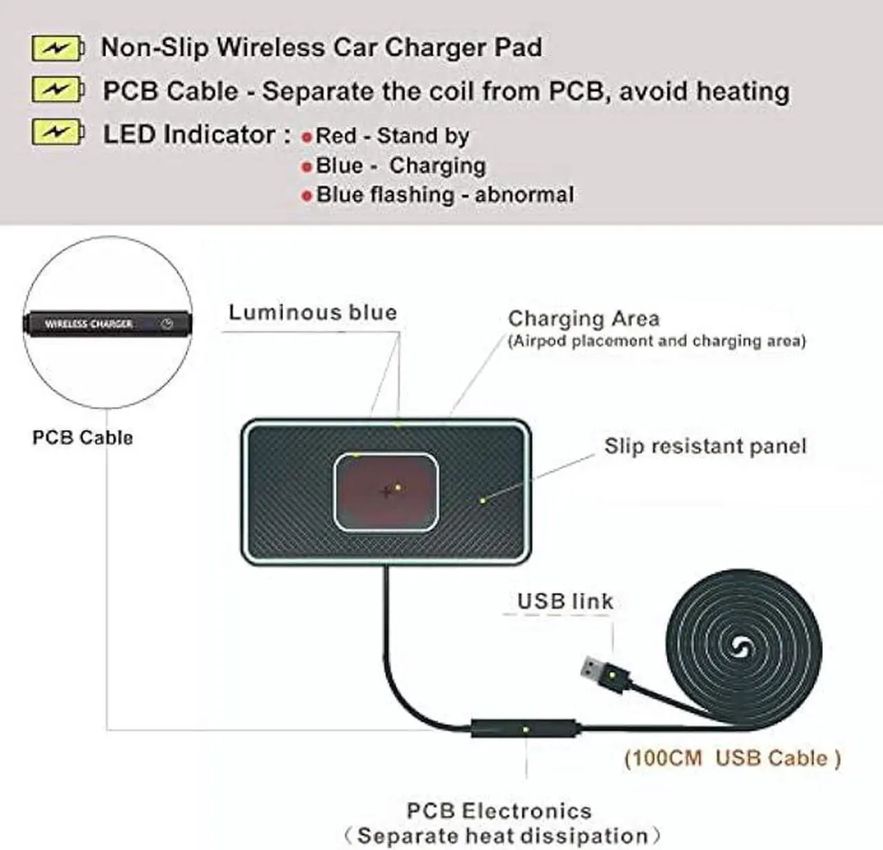 Alt view image 4 of 6 - Wireless Charger, 15W Wireless Car Charger Charging pad Fast Wireless Phone Charger Cell Phone Wireless Charger pad Android Non Slip Wireless Charging mat galaxy21/20S9S10S8Note10 (C1P)