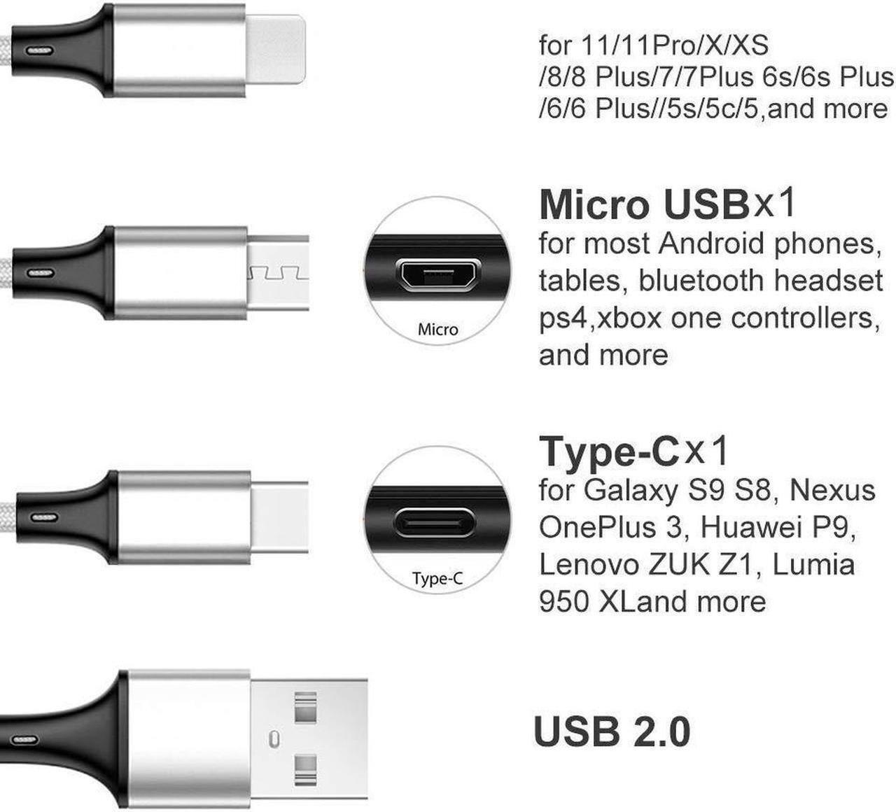 Alt view image 3 of 7 - Multi Charging Cable, 5ft 3Pack Multi Charger Cable Nylon Braided Multiple USB Universal 3 in 1 Charging Cord Adapter with Type-C, Micro USB Port Connectors for Cell Phones and More