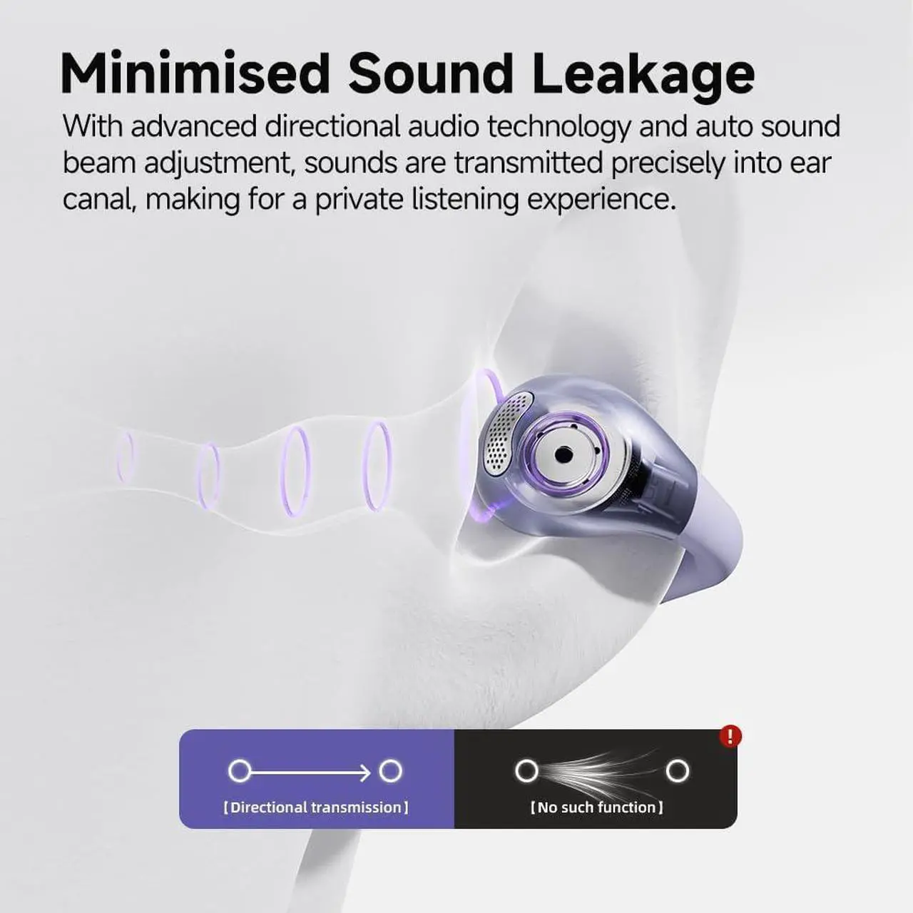 Alt view image 2 of 4 - QCY Crossky C30 Open Ear Headphones Wireless Bluetooth, Clip-On Earbuds with 4 ENC Noise Cancelling Mic, Stable Fit, Dual Connection, EQ Customized, Sports Earphones for Workout/Running Purple