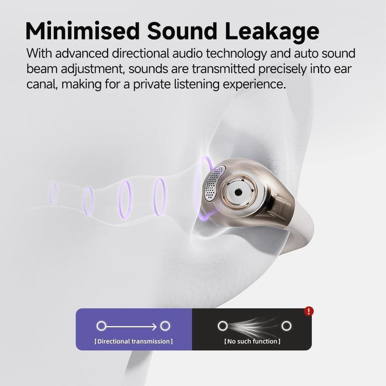 Alt view image 3 of 4 - QCY Crossky C30 Open Ear Headphones Wireless Bluetooth, Clip-On Earbuds with 4 ENC Noise Cancelling Mic, Stable Fit, Dual Connection, EQ Customized, Sports Earphones for Workout/Running White