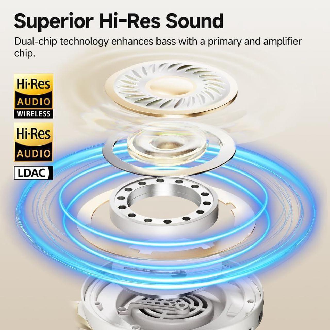 Alt view image 3 of 7 - QCY H3 PRO Adaptive ANC Wireless Headphones Over Ear, 50dB Active Noise Cancellation with Multiple Modes, LDAC Hi-Res Wireless Audio, 55H Playtime, Custom EQ via App, Bluetooth 5.4