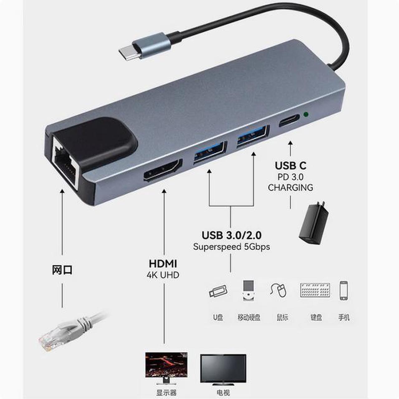 Alt view image 3 of 3 - Yp-c 5-in-1 multi-function network card dock usb hub+ network card +HDMI+PD brain switching dock