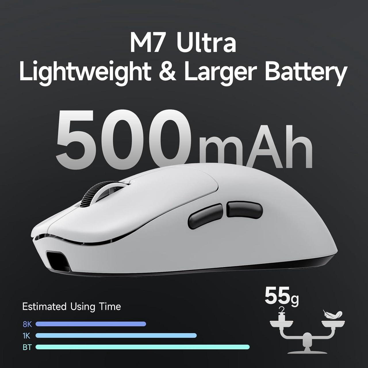 Alt view image 5 of 7 - MCHOSE M7 Ultra Wireless Gaming Mouse, 8K Polling, 55g Lightweight Ergonomic Computer Mouse PAW3950 Optical Sensor 750 IPS 26000 DPI 6 Programmable Controls USB-C 3-Modes PC/Mac White