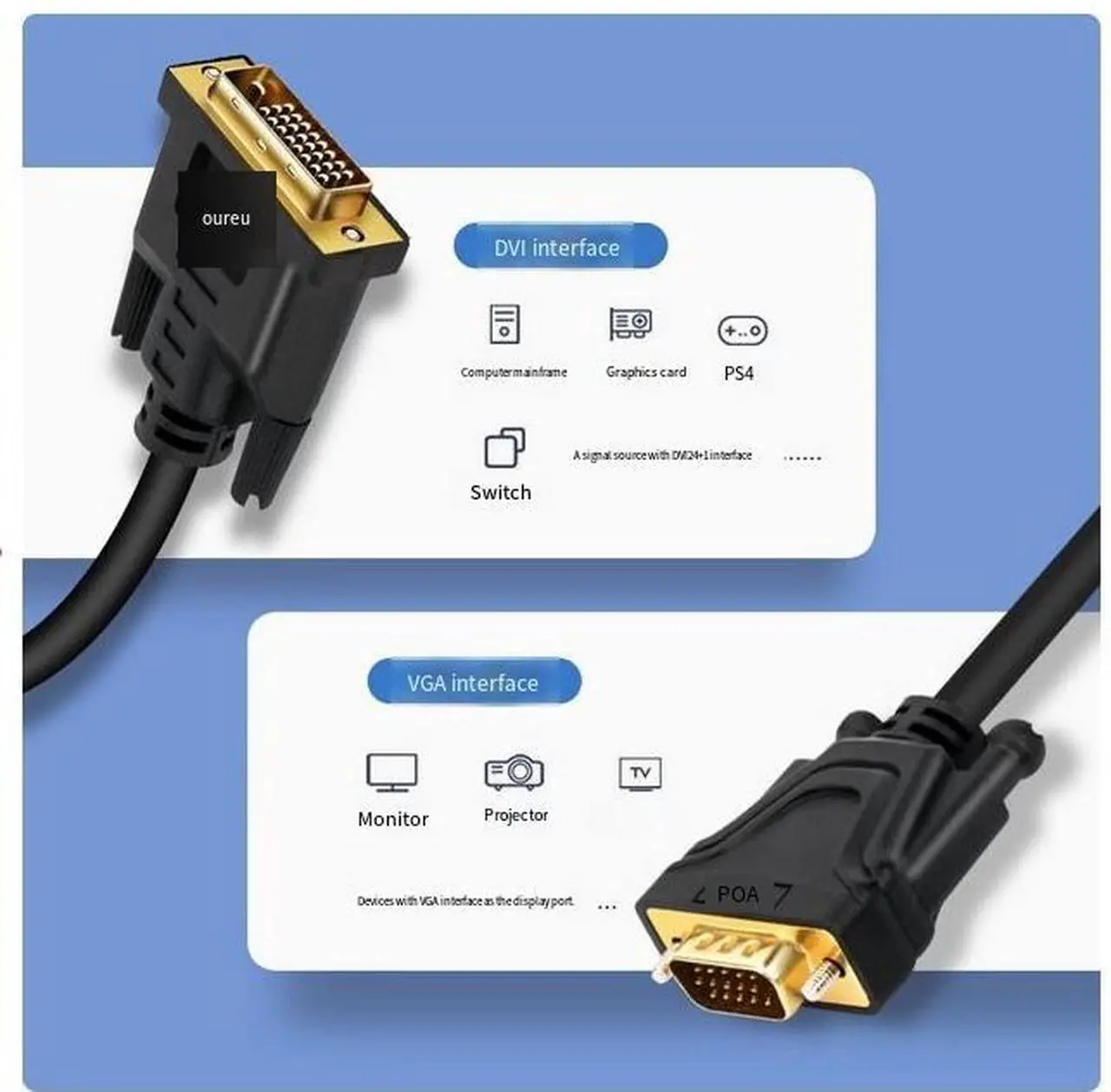 Alt view image 3 of 6 - ONTEN DVI to VGA adapter 24+1 to vda computer monitor host connection cable converter