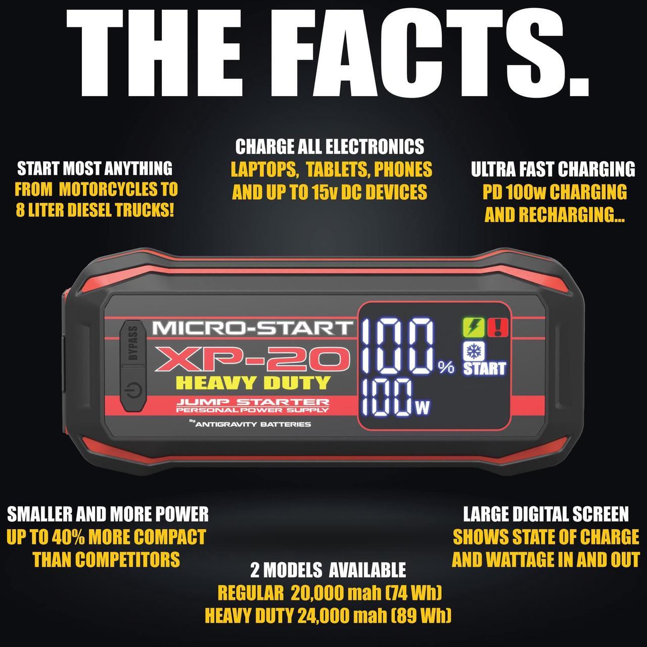 Alt view image 4 of 7 - Antigravity XP-20 MICRO-START Lithium Jump-Starter Portable Power Supply PPS