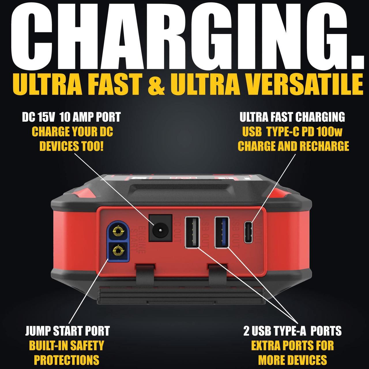Alt view image 5 of 7 - Antigravity XP-20 MICRO-START Lithium Jump-Starter Portable Power Supply PPS